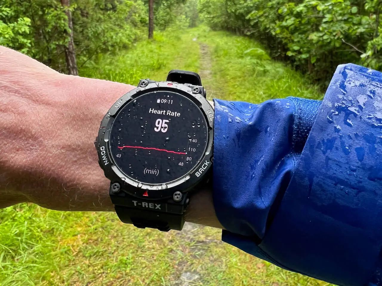 Amazfit T-Rex 2