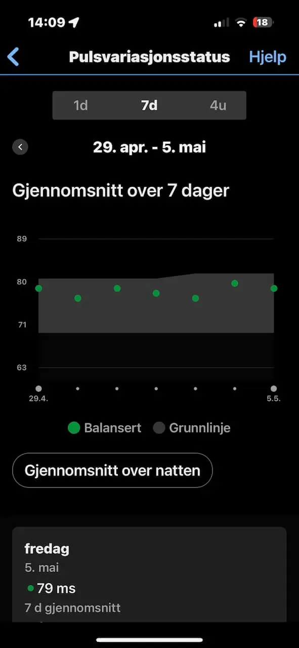 Garmin HRV