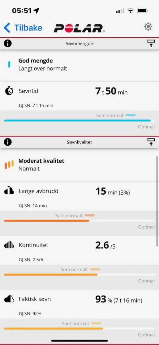 pulsklokke test polar