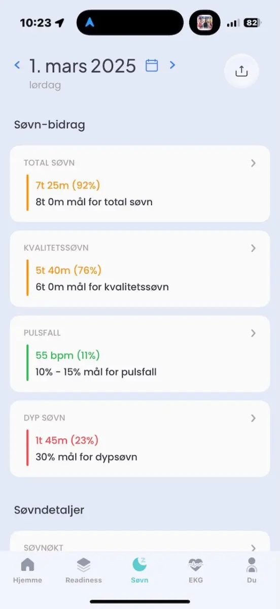 smartring test
