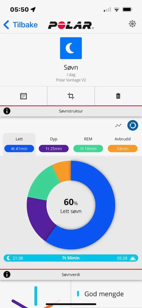 ANS søvnanalyse