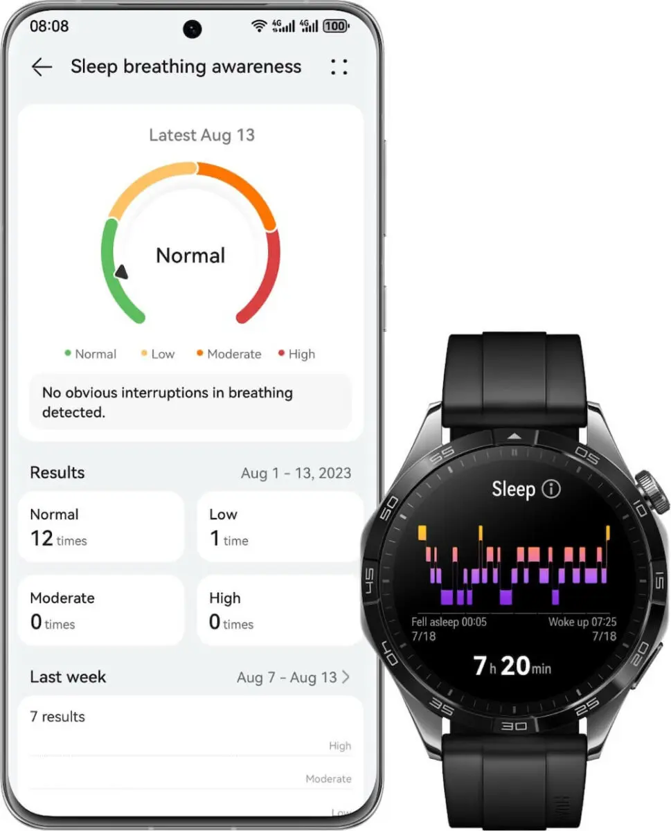 Huawei Watch GT 4