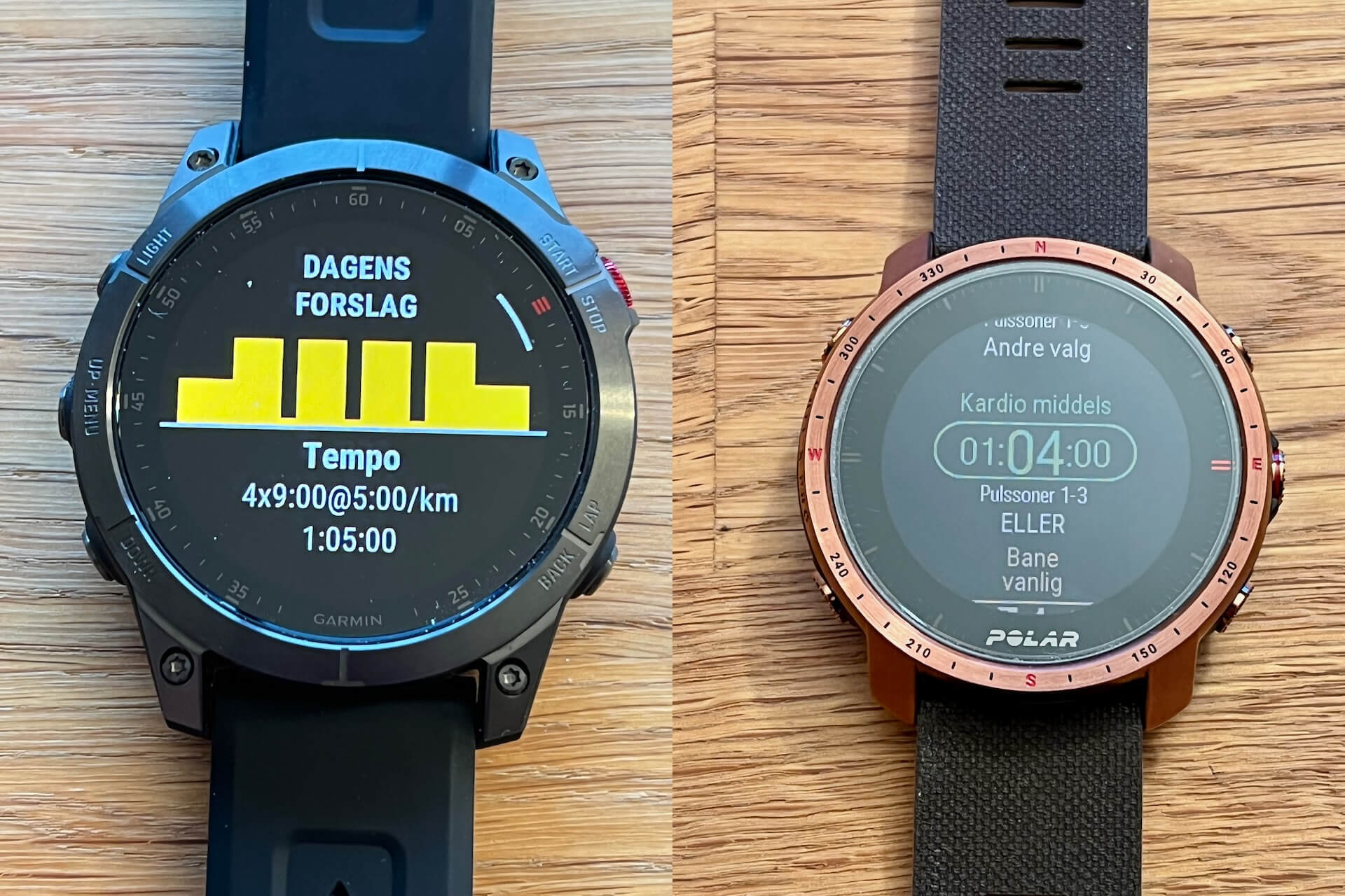 Garmin Daglige Treningsforslag vs. Polar FitSpark