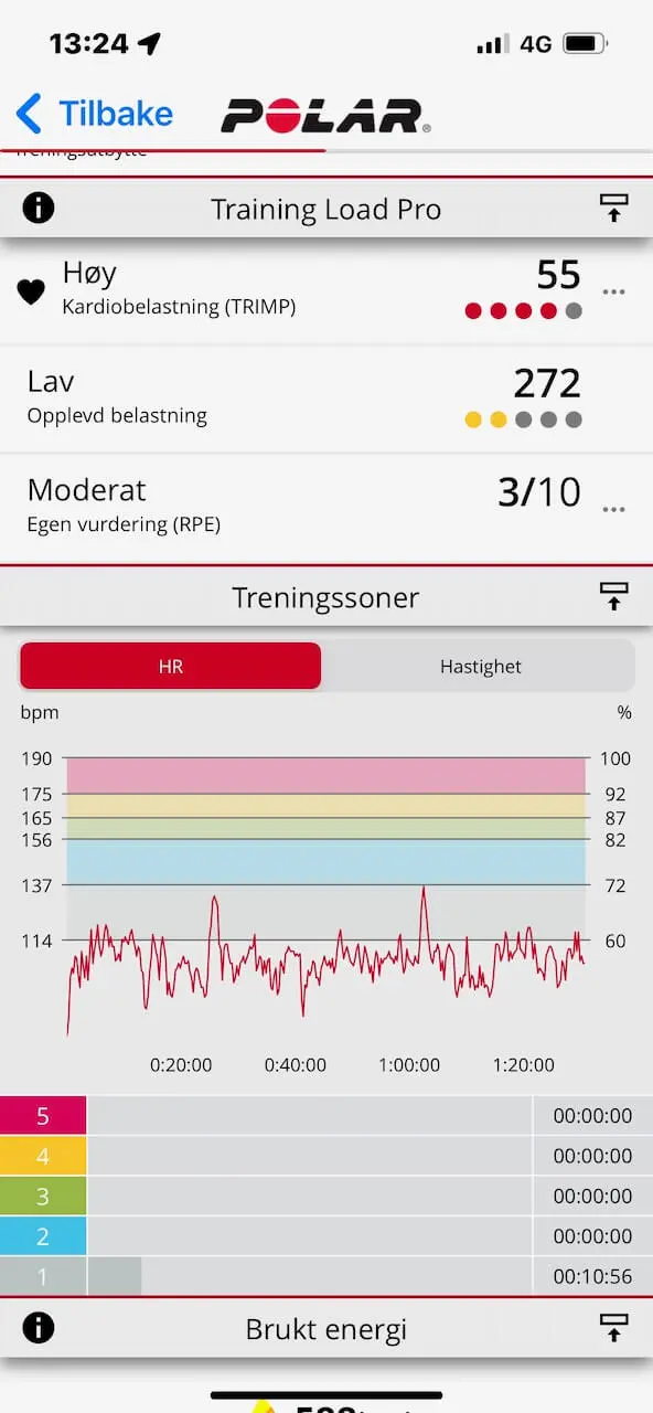 beste treningsklokke