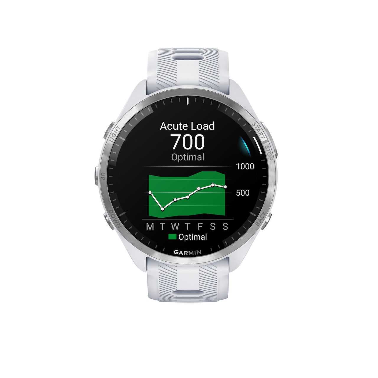 Garmin Forerunner 965