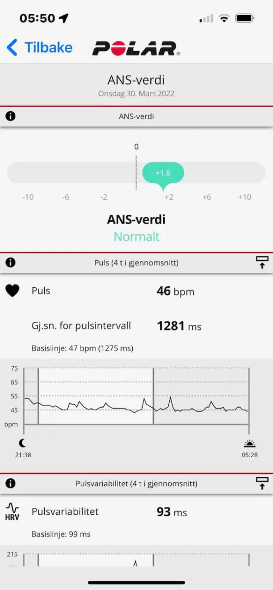 Polar - Søvn og ANS