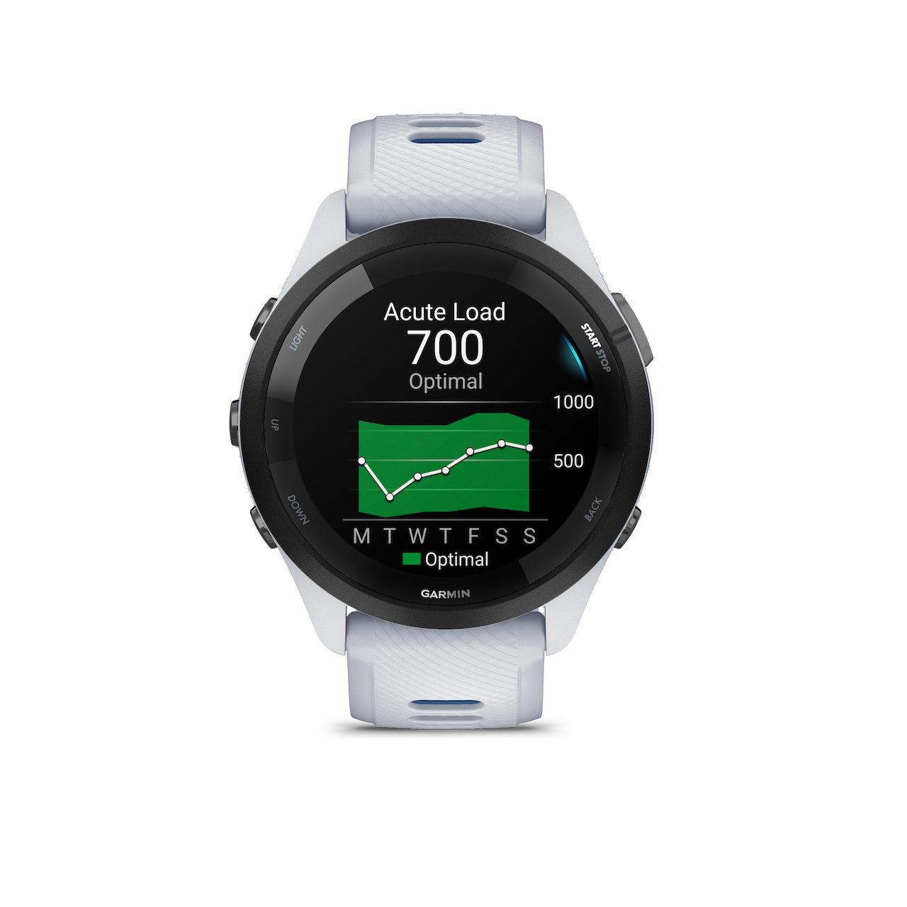 Garmin Forerunner 265