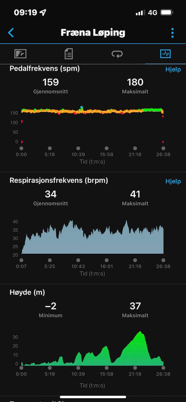 Garmin Forerunner 955 Solar