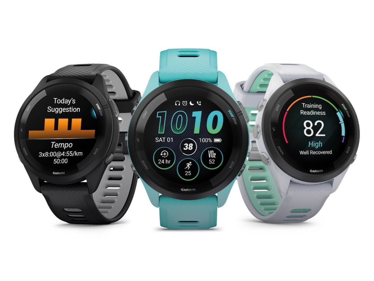 Garmin Forerunner 265 - Familie