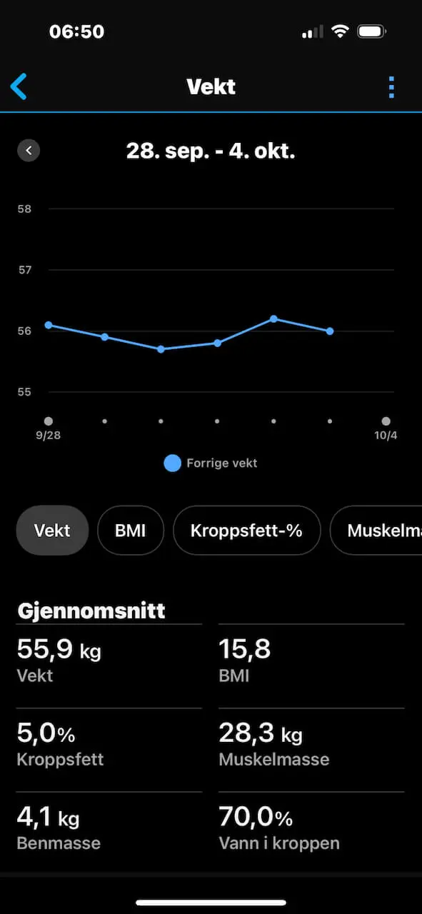 Garmin Index S2