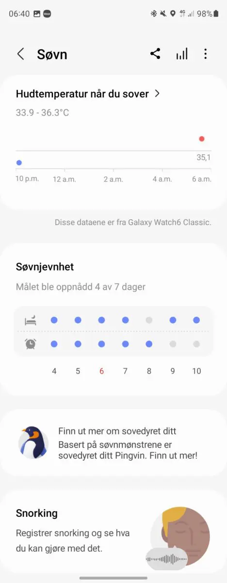 Samsung Galaxy Watch6