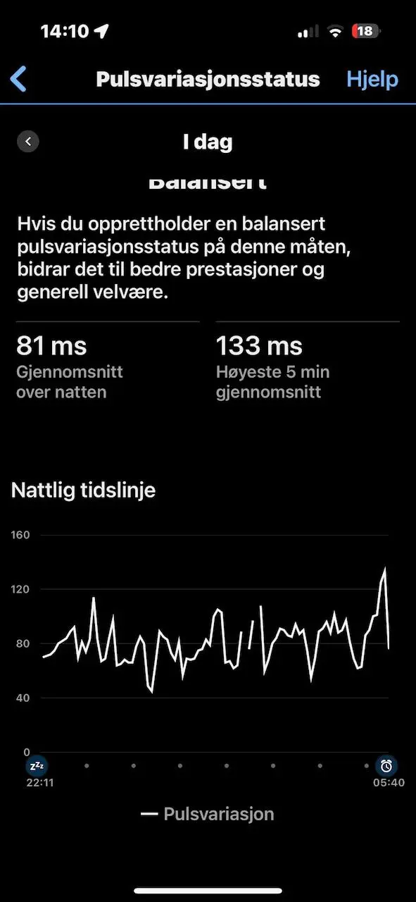 Garmin HRV