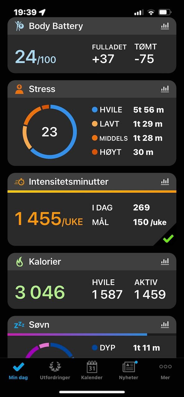 treningsklokke test