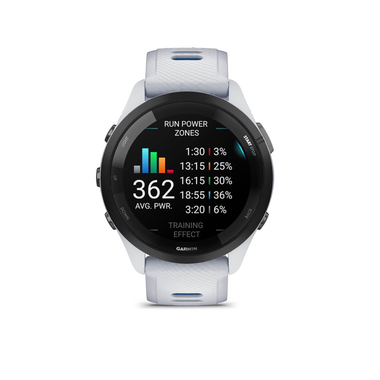 Garmin Forerunner 265