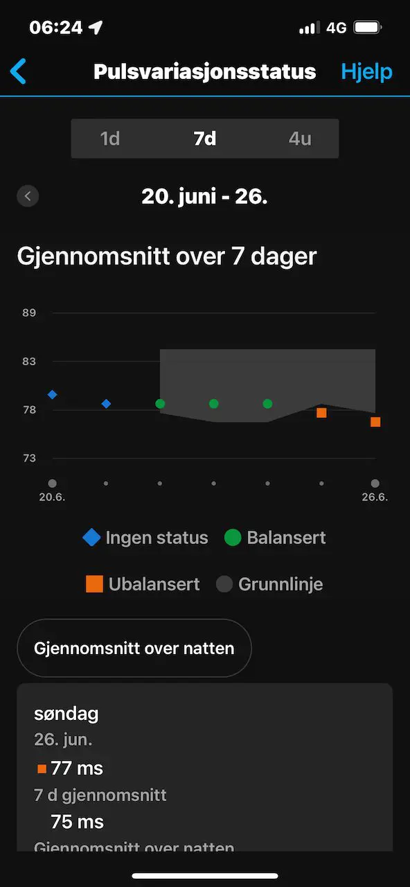 Garmin HRV Status