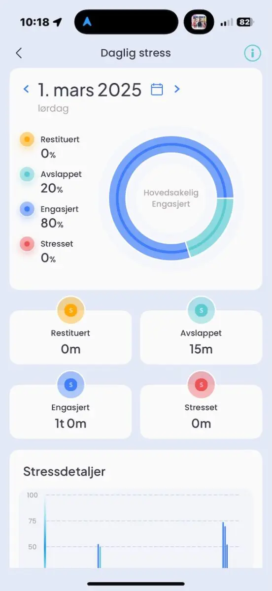 smartring test