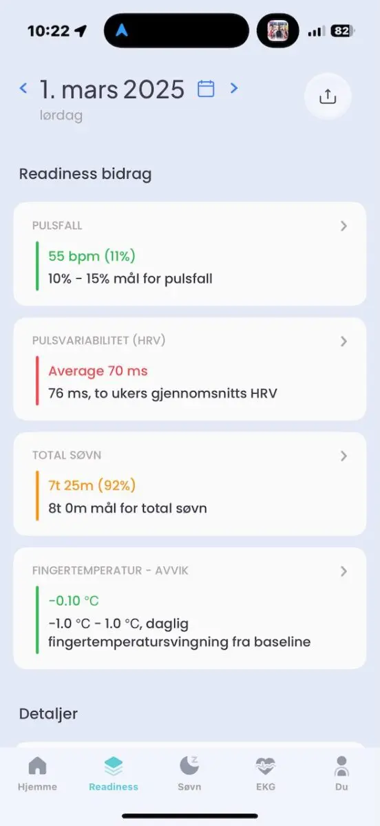 smartring test