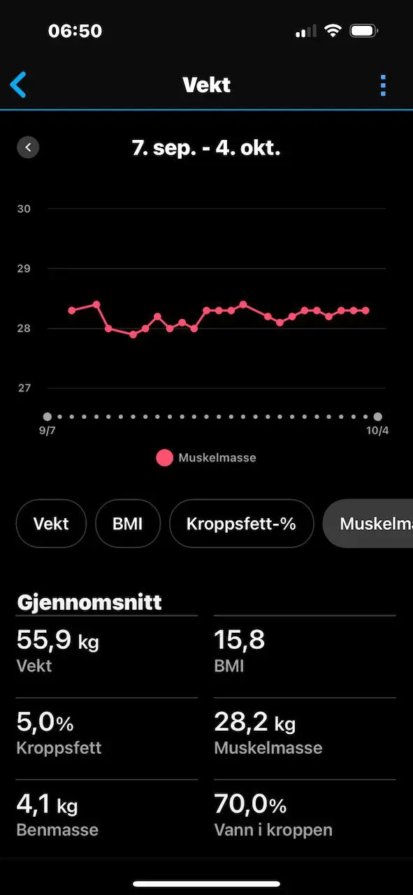 Garmin Index S2