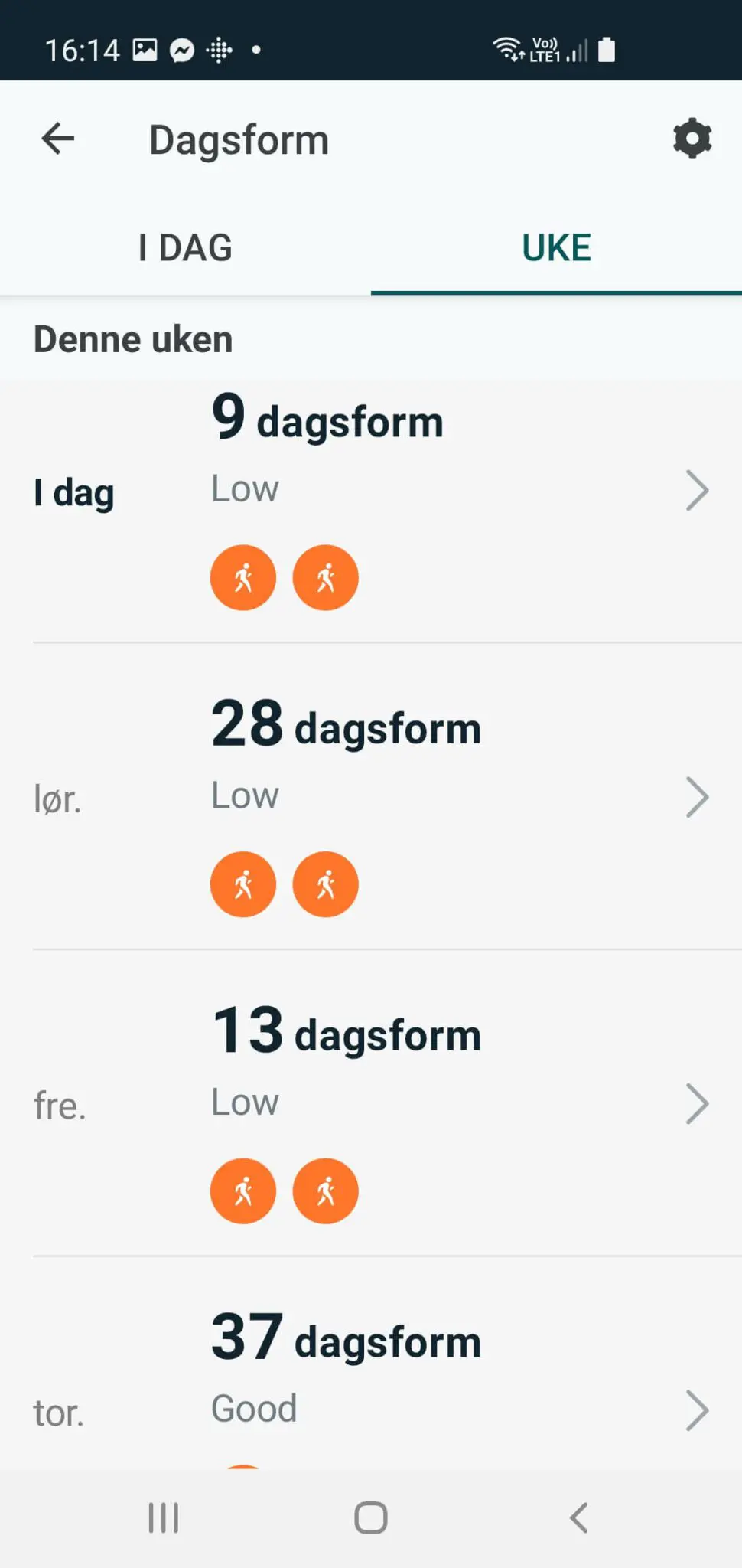 Fitbit Daily Readiness Score