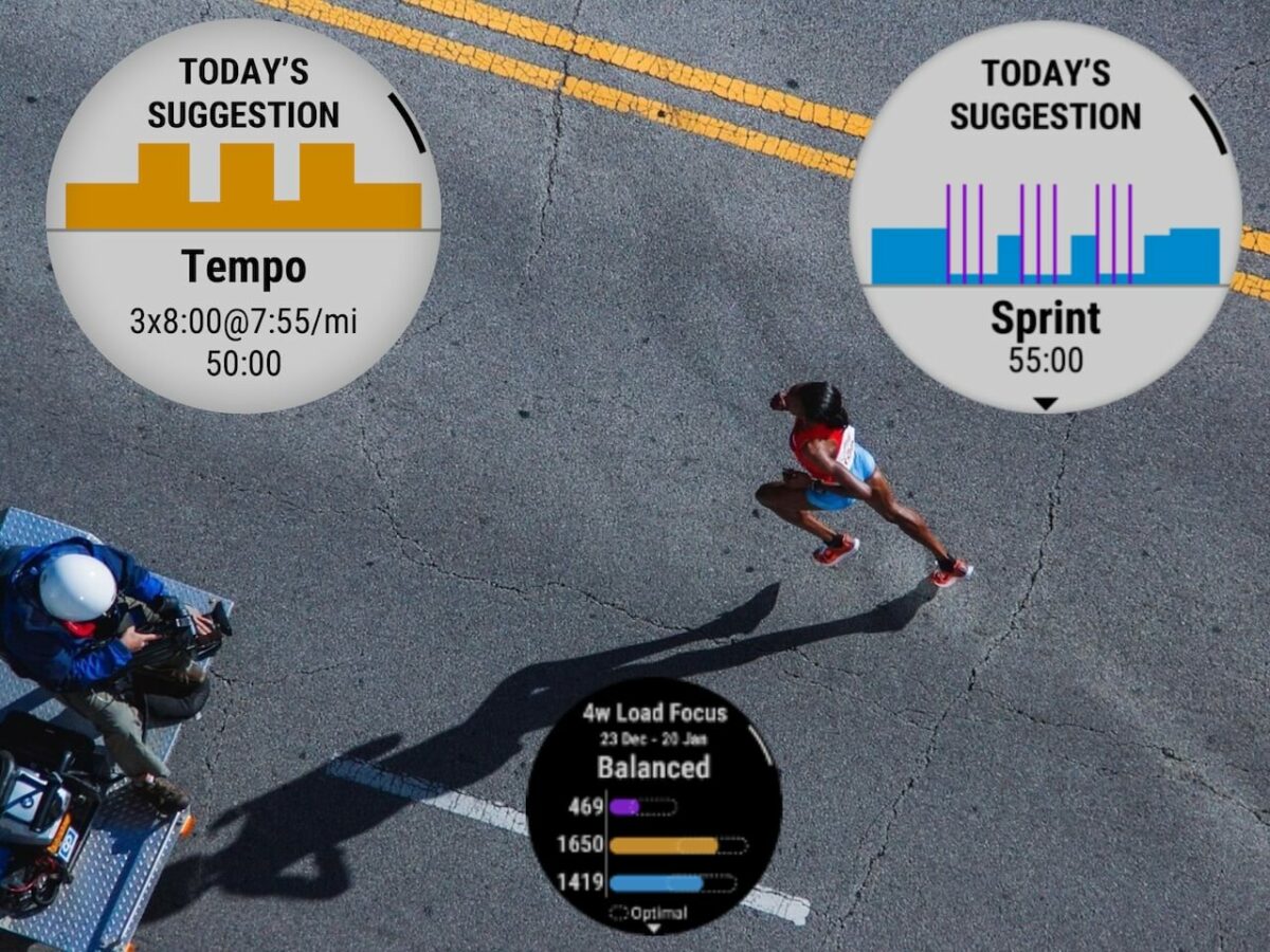 Guide: Garmin foreslått treningsøkt