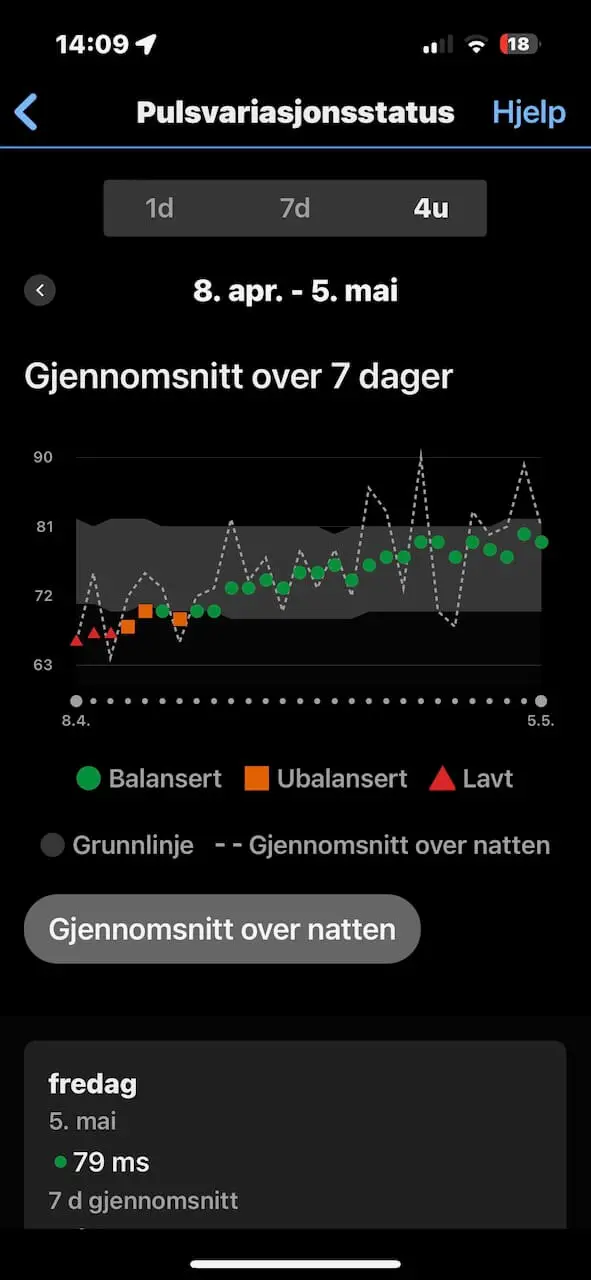 Garmin HRV