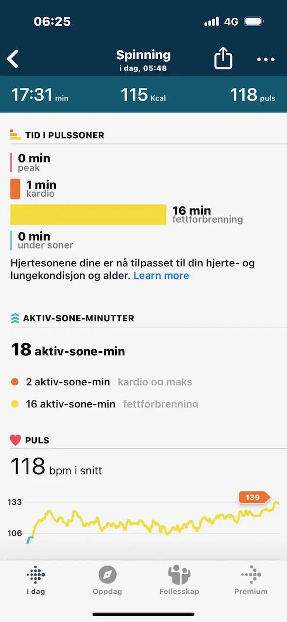 aktivitetsbånd test