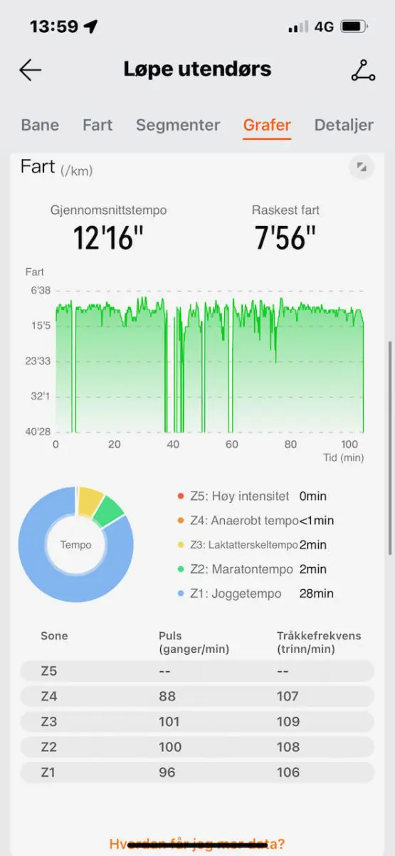 Huawei Watch GT 3 Pro