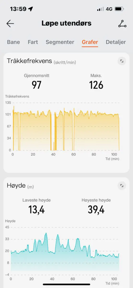 Huawei Watch GT 3 Pro