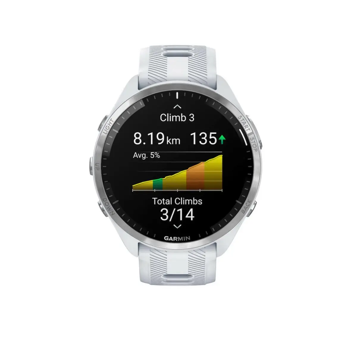 Garmin Forerunner 965