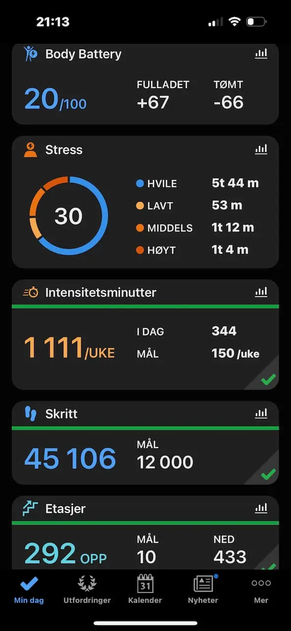 pulsklokke test