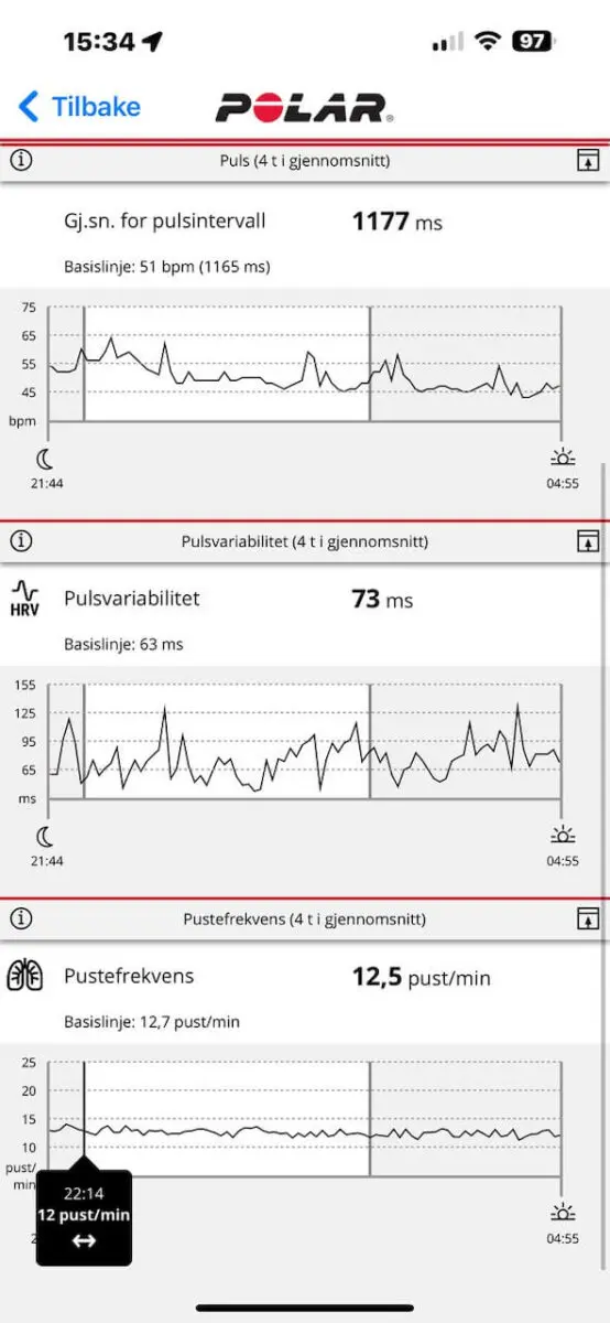 Polar Flow treningsapp