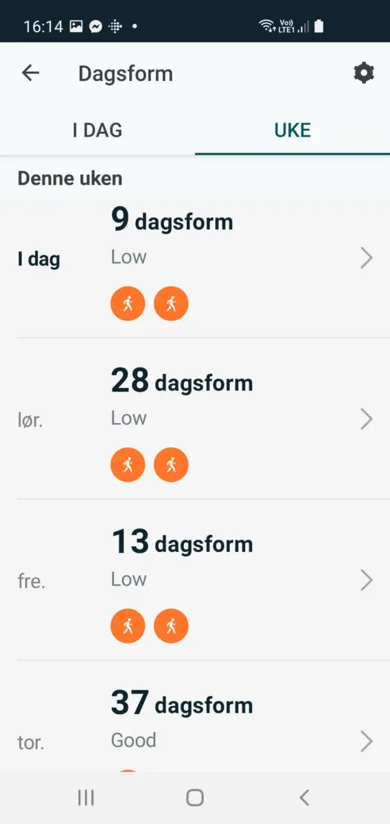 Daily Readiness Score