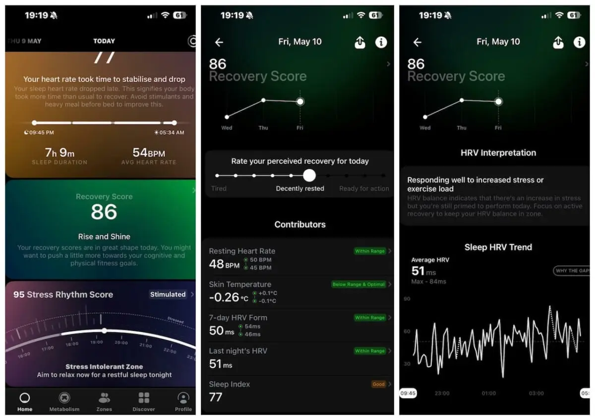 smart ring test