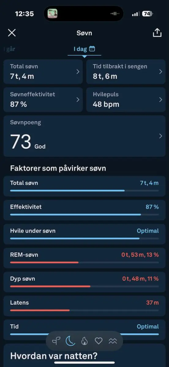 Oura Ring Gen 4