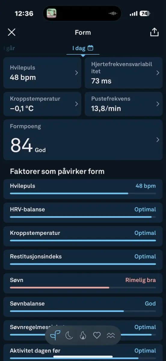 smartring test