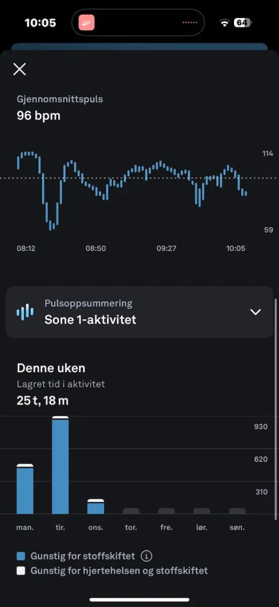 Oura Ring Gen 4