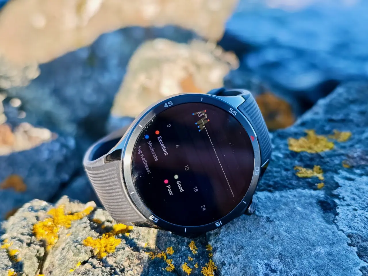 OnePlus Watch 3