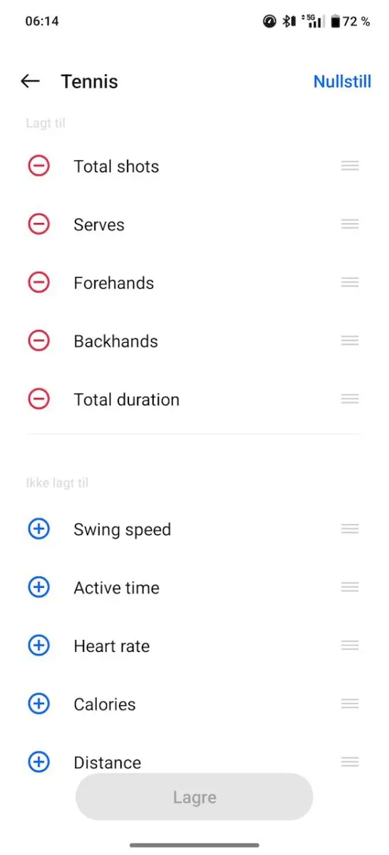 smartklokke test