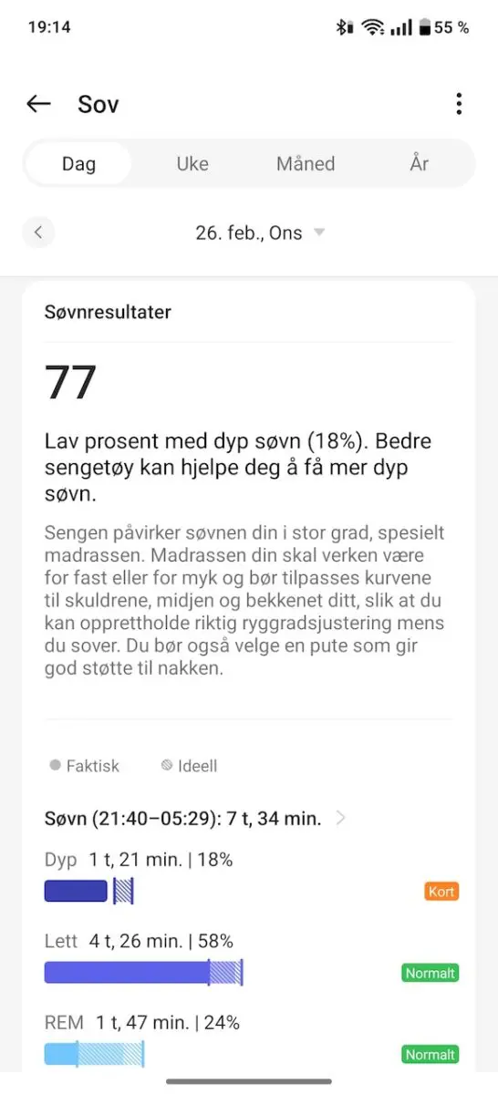 smartklokke test