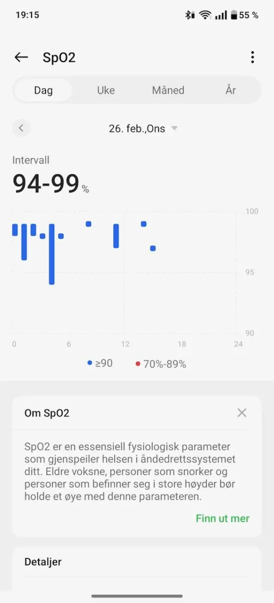 OnePlus Watch 3