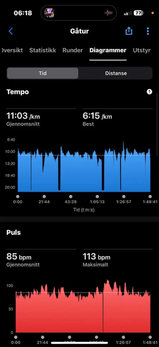 Garmin Connect