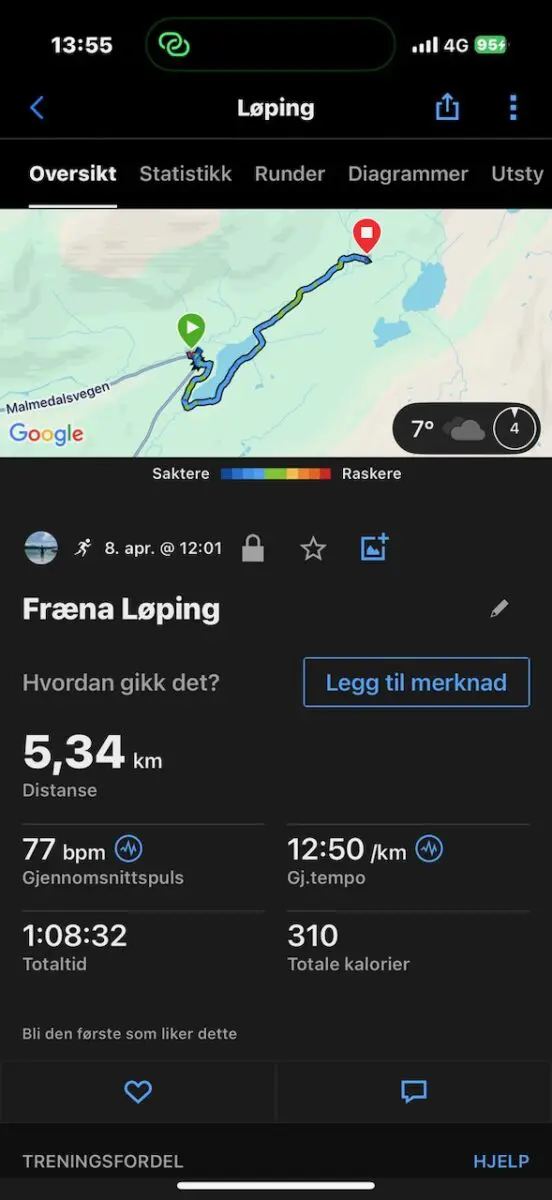 Garmin Vivoactive 6