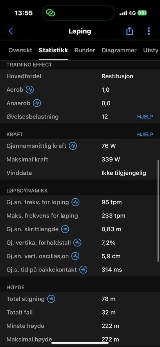 Garmin Vivoactive 6