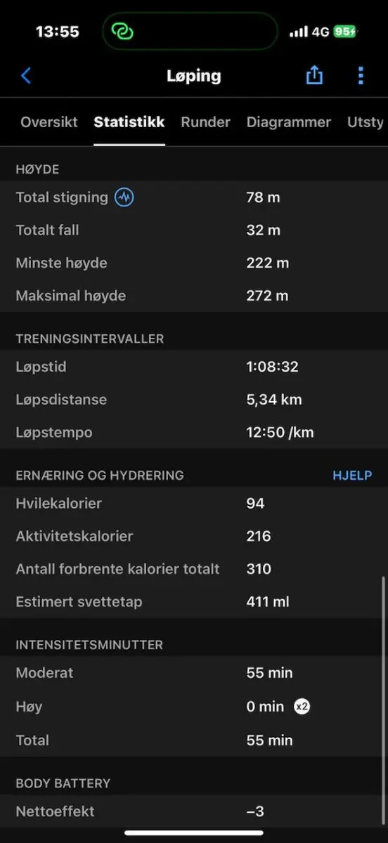 Garmin Vivoactive 6