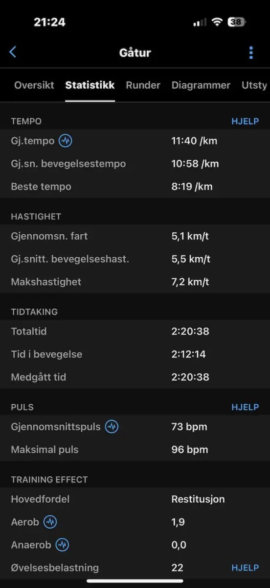 pulsklokke test