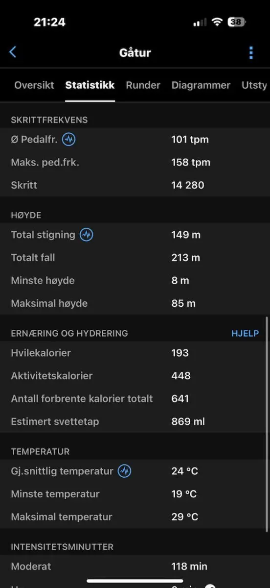 pulsklokke test