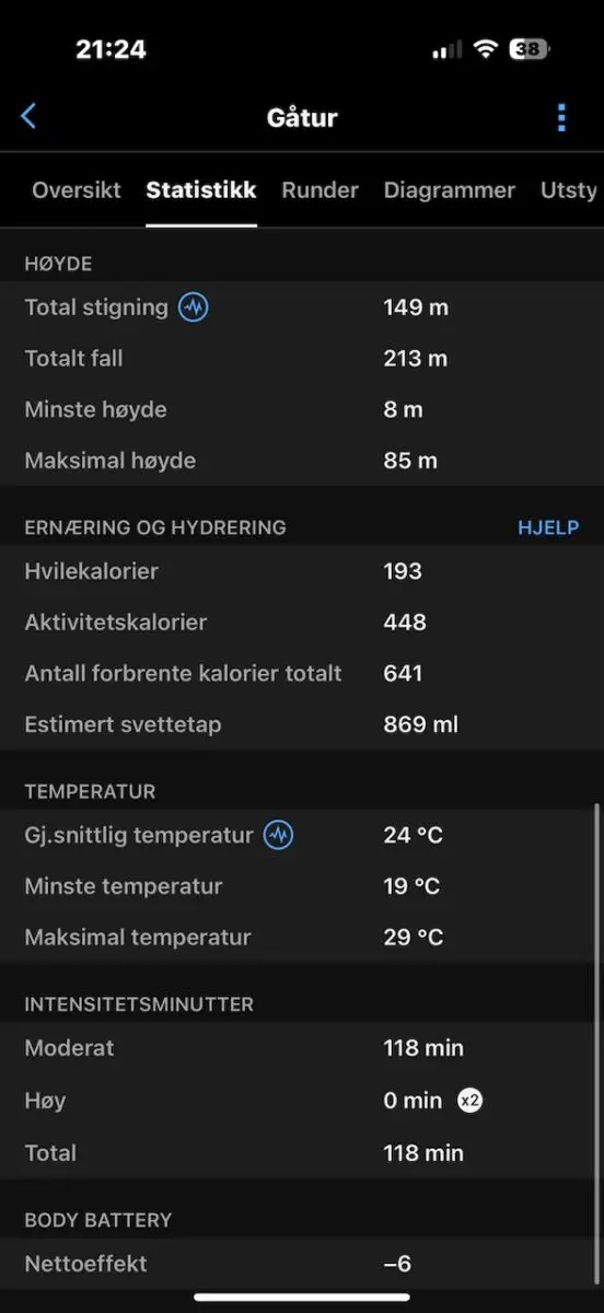 pulsklokke test