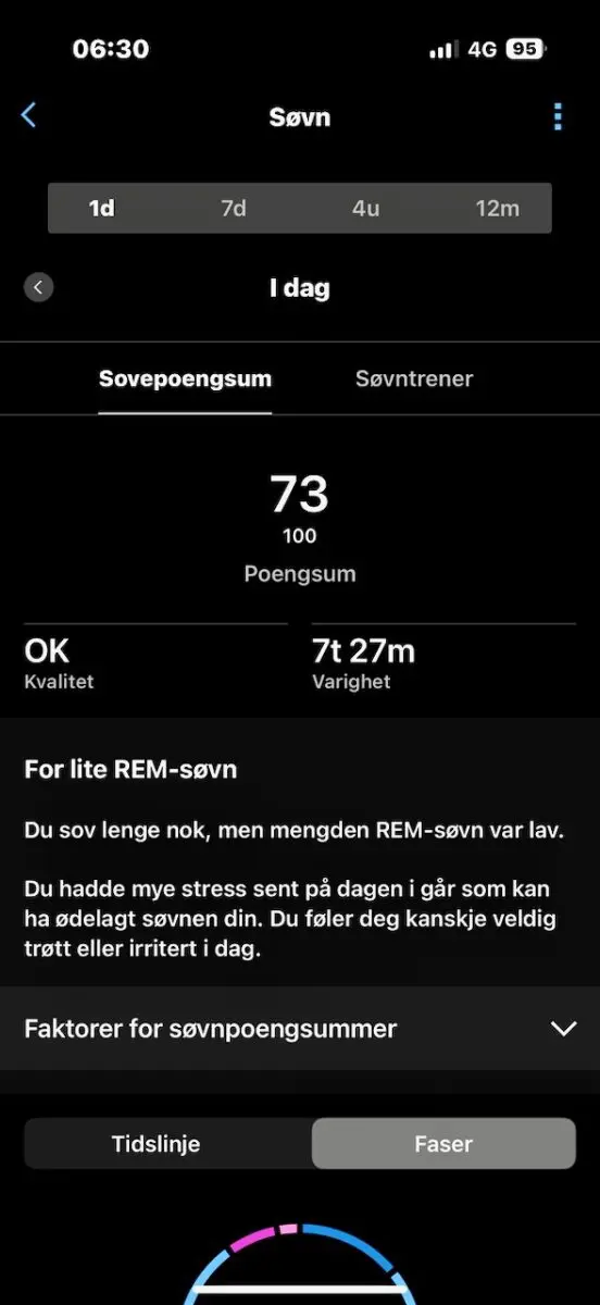 Garmin Forerunner 570