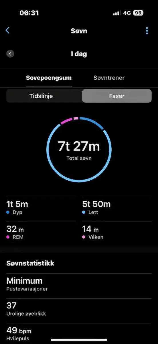 Garmin Forerunner 570