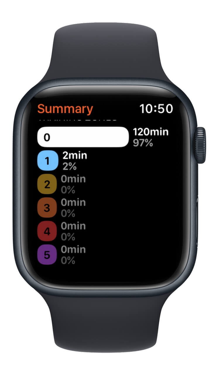 Apple Watch treningsapp